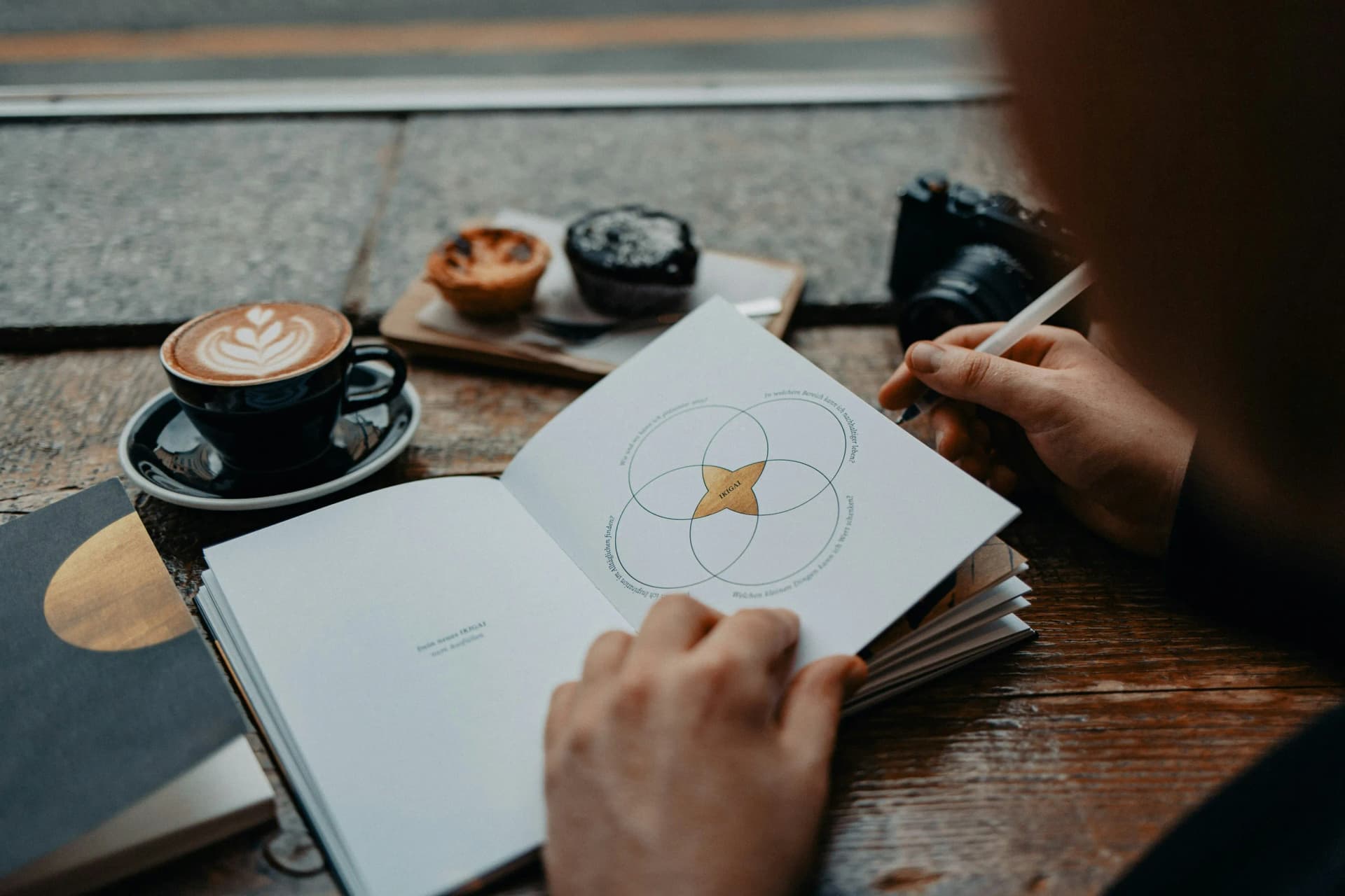 Une personne assise à une table avec un livre café et un diagramme décrivant l’Ikigai